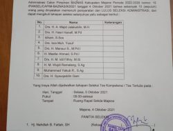 Loloskan Tim Sukses, Seleksi Pengurus BAZNAS Majene Tuai Sorotan