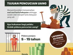 Sejumlah Oknum Pejabat di Unsulbar Diduga Lakukan TPPU