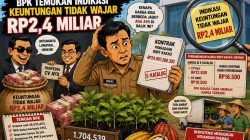 BPK Temukan Indikasi Keuntungan Tidak Wajar Rp2,4 Miliar pada Pengadaan Bibit Kakao Rp24 Miliar di Dinas Perkebunan Sulbar