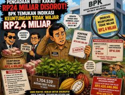 BPK Temukan Indikasi Keuntungan Tidak Wajar Rp2,4 Miliar pada Pengadaan Bibit Kakao Rp24 Miliar di Dinas Perkebunan Sulbar