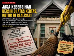 JAPKEPDA Desak Kejari Mamuju Usut Dugaan Korupsi Belanja Jasa Kebersihan Pemprov Sulbar, BPK Temukan Kelebihan Pembayaran Rp146,4 Juta