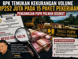 PPK dan Kadis PUPR Polman Kurang Pengawasan, BPK Temukan Kekurangan Volume Rp252 Juta pada 15 Paket Pekerjaan