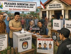 Dinas PMD Majene Usulkan Rp1,8 Miliar untuk Pilkades Serentak 2027 di 62 Desa