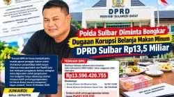 Polda Sulbar Diminta Bongkar Dugaan Korupsi Belanja Makan Minum DPRD Sulbar Rp13,5 Miliar